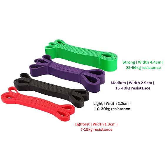 Nexkart FlexTube Resistance Bands Anti-Snap Fitness Tubes for Full Body Strength Training & Home Gym Equipment. Premium Stackable Resistance Bands Set (Set of 5).